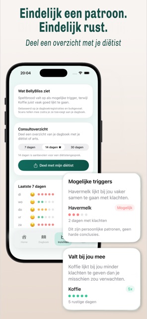 Deel een overzicht met je diëtist